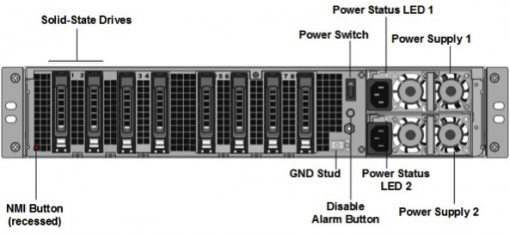 Citrix NetScaler ADC Application Delivery Controller SDX 14030 FIPS