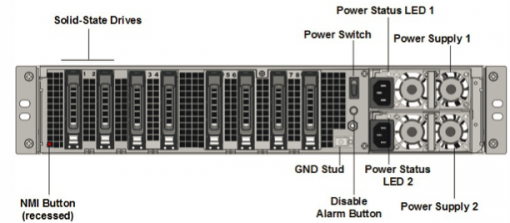 Citrix NetScaler ADC Application Delivery Controller MPX 14060-40S