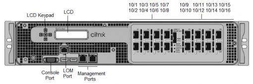 Citrix NetScaler ADC Application Delivery Controller MPX 14020-40G