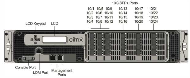 SDX 22060 Citrix NetScaler ADC Application Delivery Controller