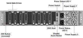 SDX 25100-40G Citrix NetScaler ADC Application Delivery Controller