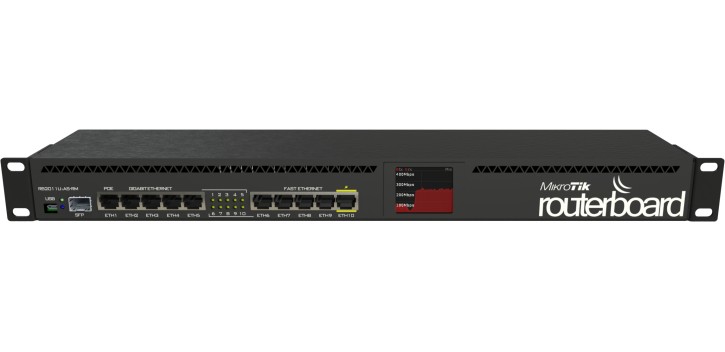 RB2011UiAS-RM Router Mikrotik 5 Port FE, 5 Port GE RouterOS L5