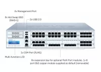 Sophos XG 750