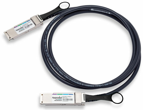 Cable DAC Ruckus 40G-QSFP-C-00508 QSFP+ passive Copper 0.5m 8-pack