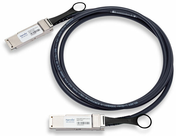 Cable DAC Ruckus 40G-QSFP-C-0101 QSFP+ passive Copper 1m