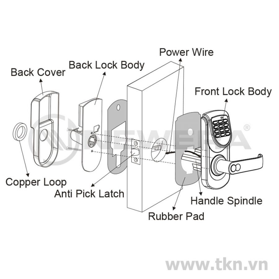 khoa-mat-ma-khoamaso-khoacuamatma-newera-ne6666fp999ic-6 chi tiet san pham khóa cửa mật mã