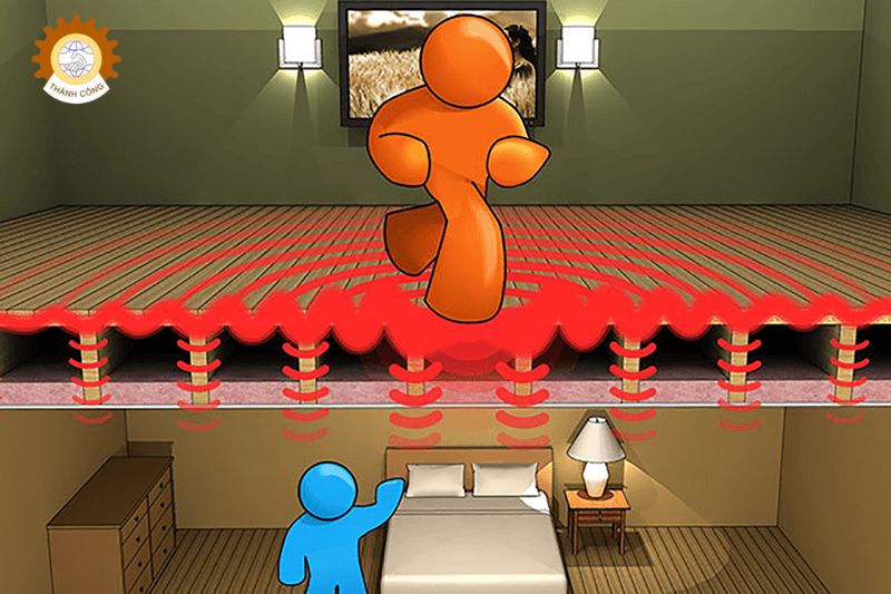 Vì sao nên thực hiện cách âm sàn nhà cho các công trình?