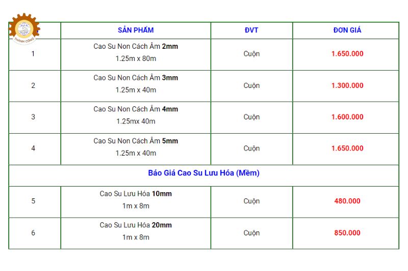 Bảng giá cao su non dạng cuộn