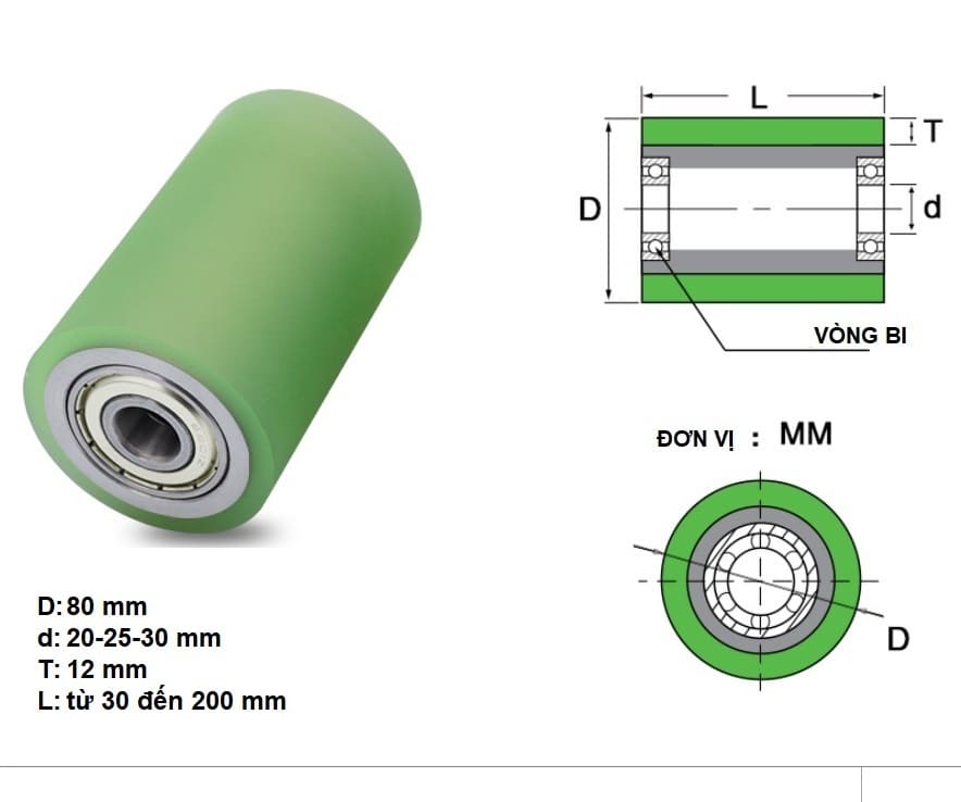 máy phun nhựa PU elastomer