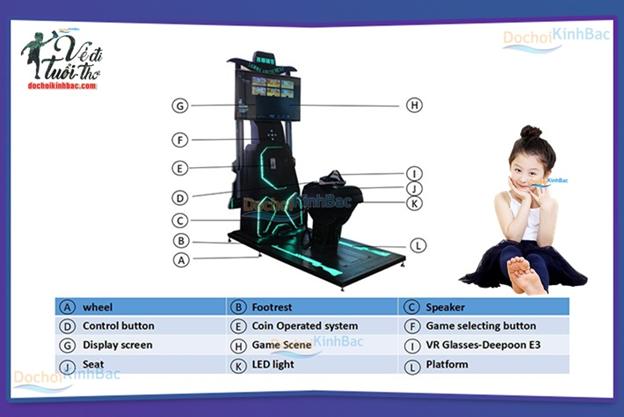 Máy games thùng siêu thị thực tế ảo