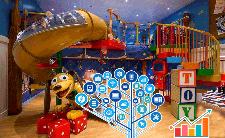 Khu vui chơi nhà liên hoàn