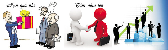 tặng quà cho khách hàng