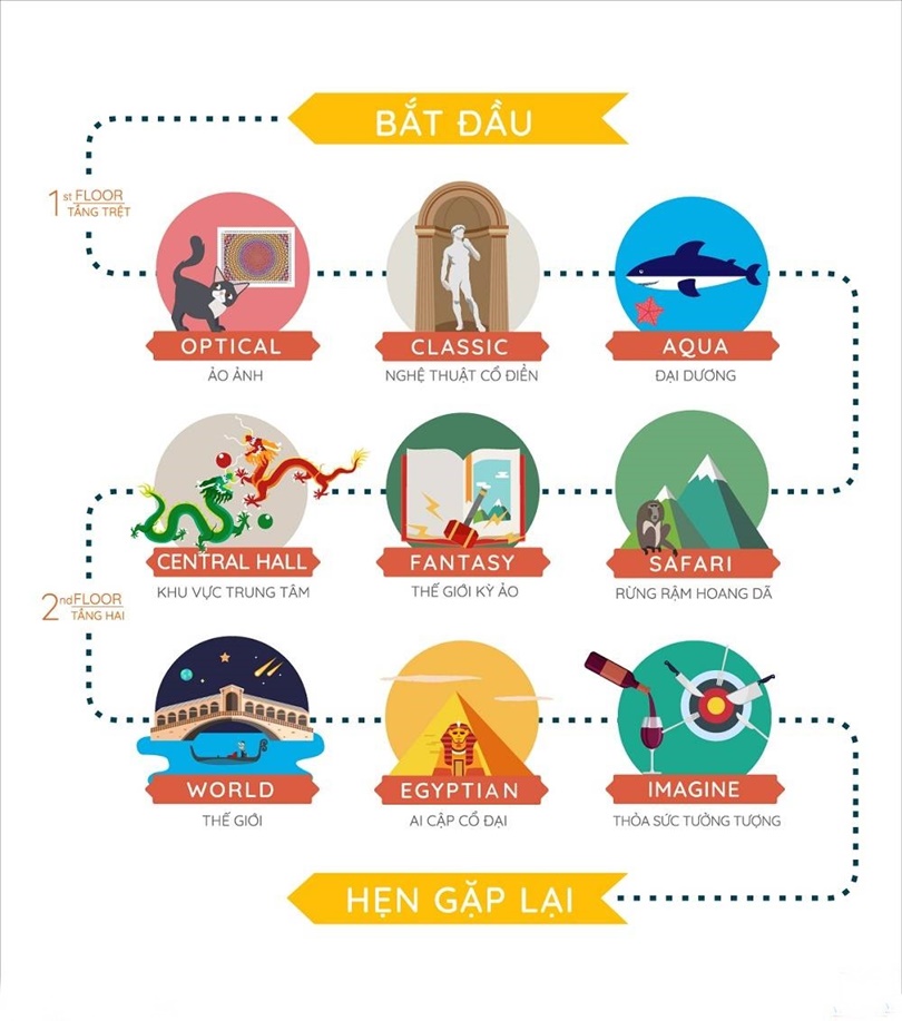 Description: Bảo tàng tranh 3D – Art in Paradise Đà Nẵng - dochoikinhbac.vn