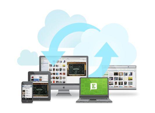 kiểm tra tính đồng bộ 