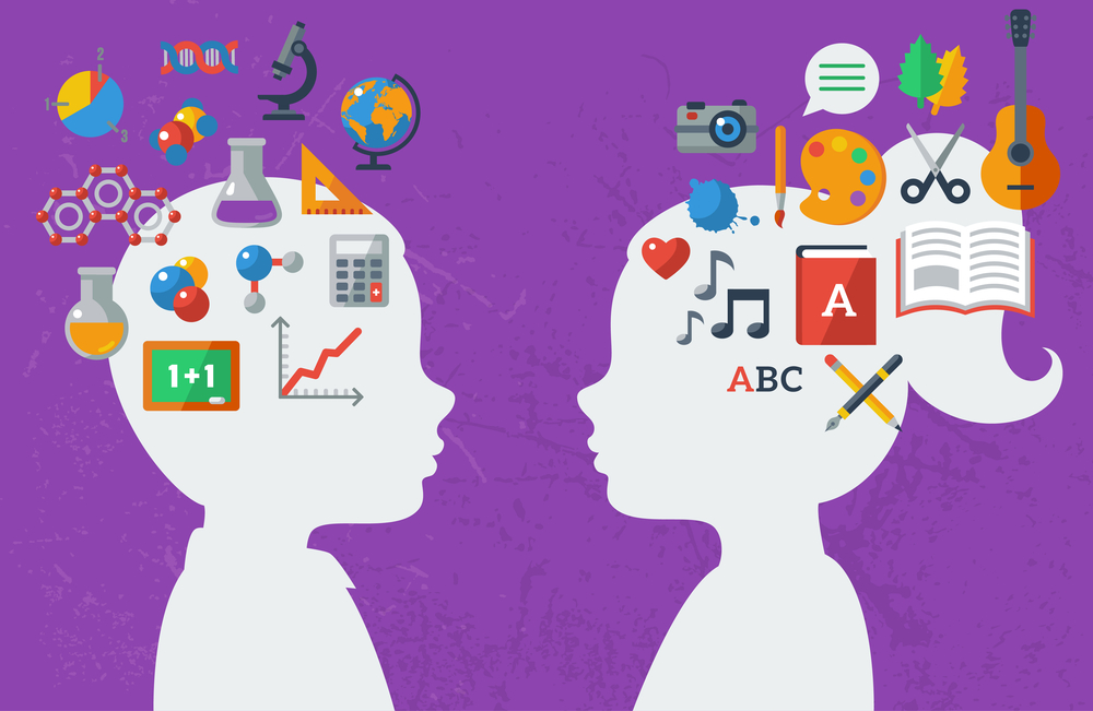 phát triển trí não 