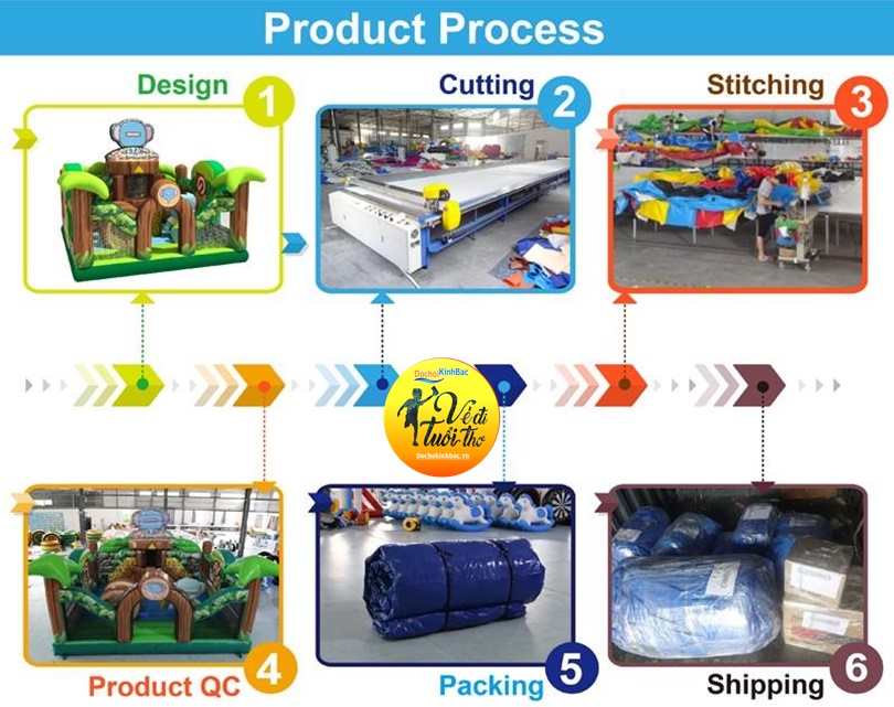 ảnh thiết kế sản phẩm phao hơi