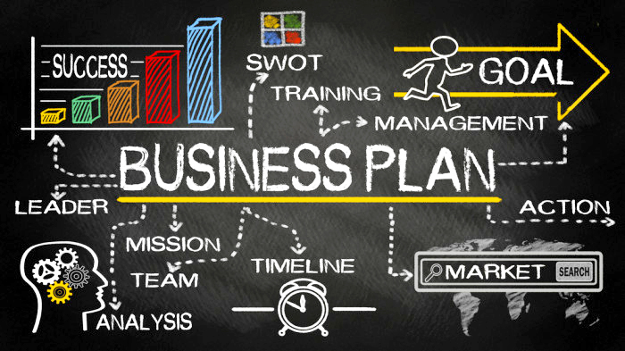 Những lưu ý khi kinh doanh khu vui chơi trẻ em