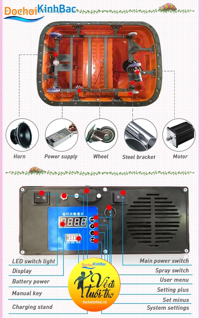 Cấu tạo hộp kỹ thuật xe điện đụng nhập khẩu