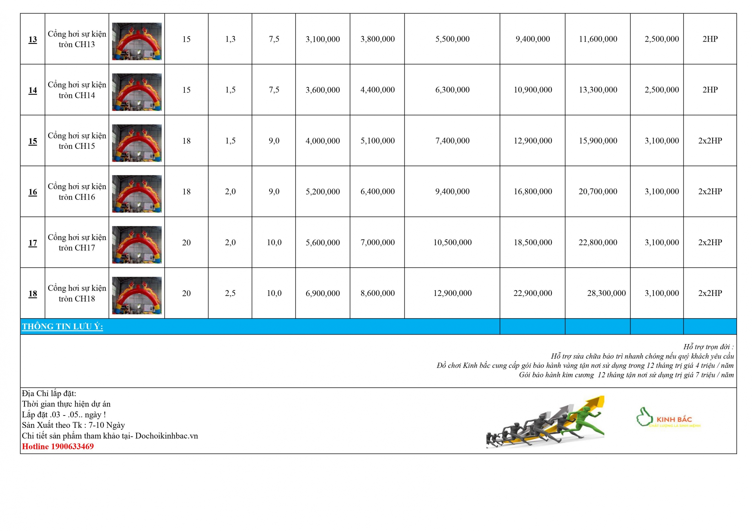 Báo giá cổng hơi sự kiện tròn