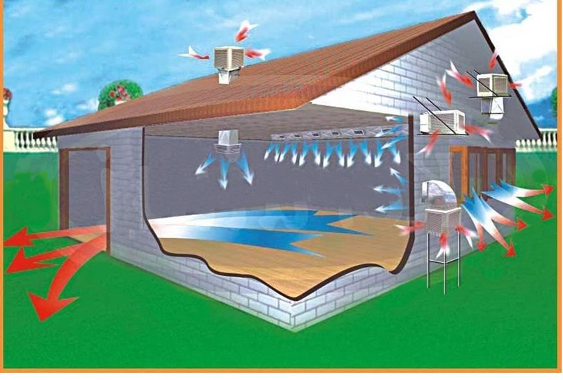 làm mát khu vui chơi 