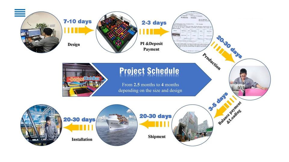 Trampoline Park arena 