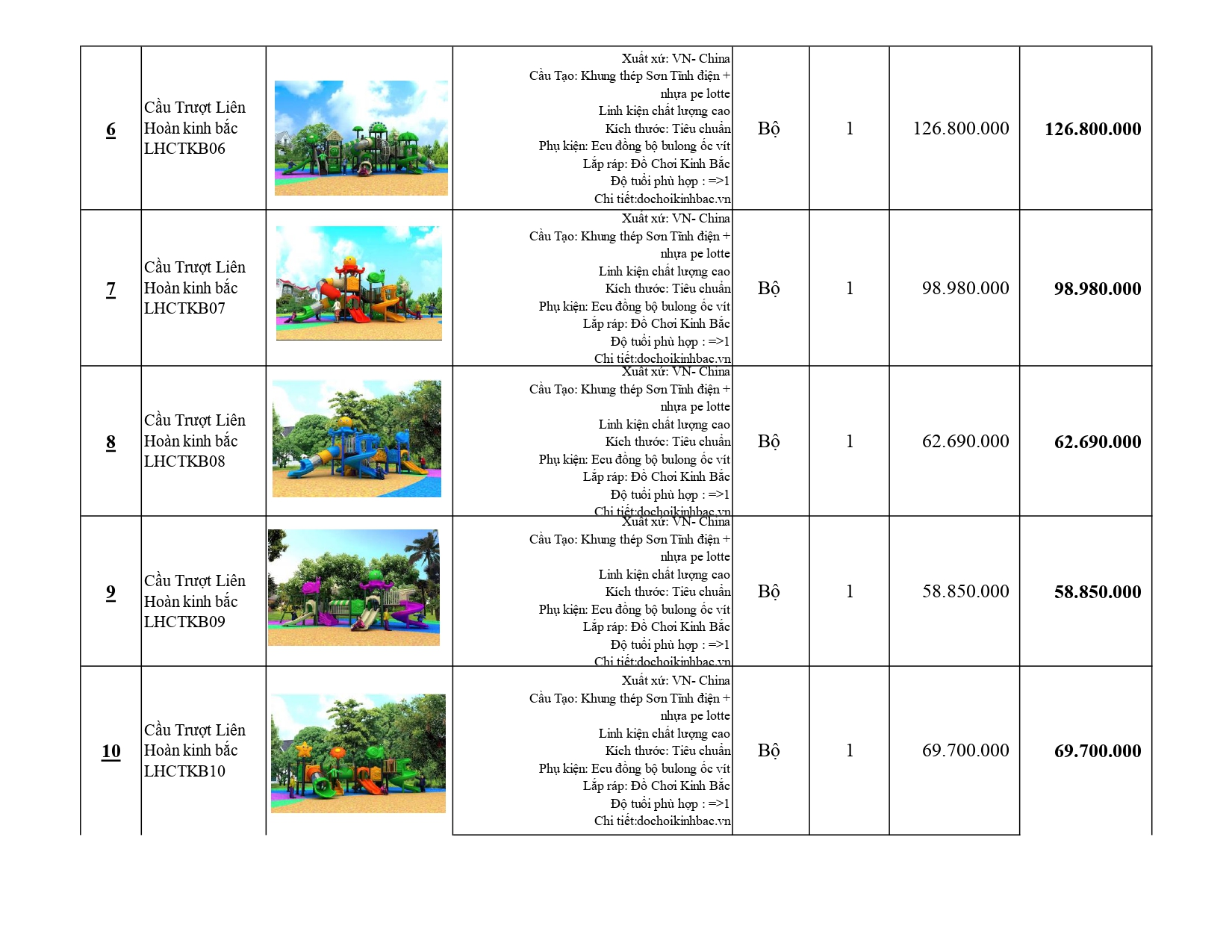 BÁO GIÁ CẦU TRƯỢT LIÊN HOÀN KINH BẮC