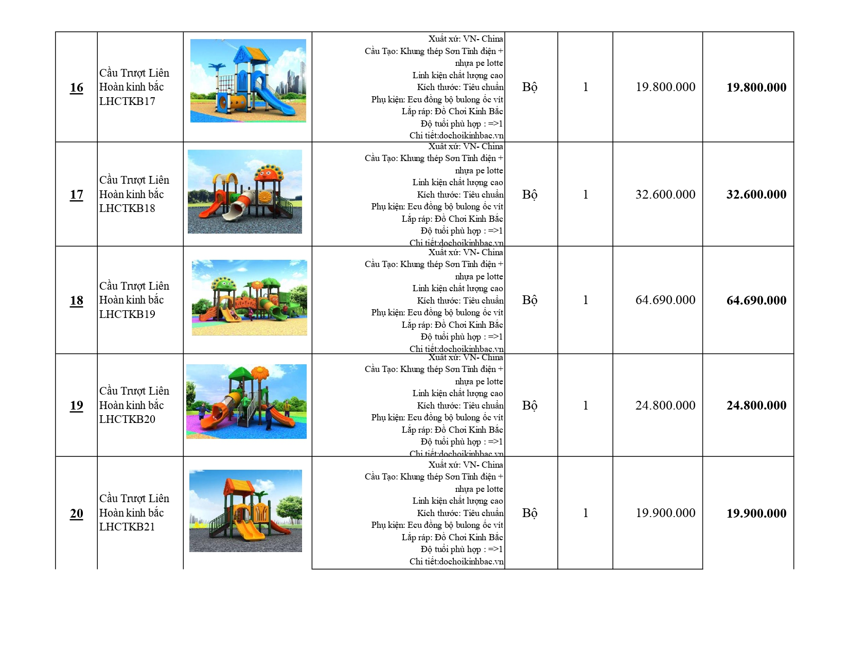 BÁO GIÁ CẦU TRƯỢT LIÊN HOÀN KINH BẮC