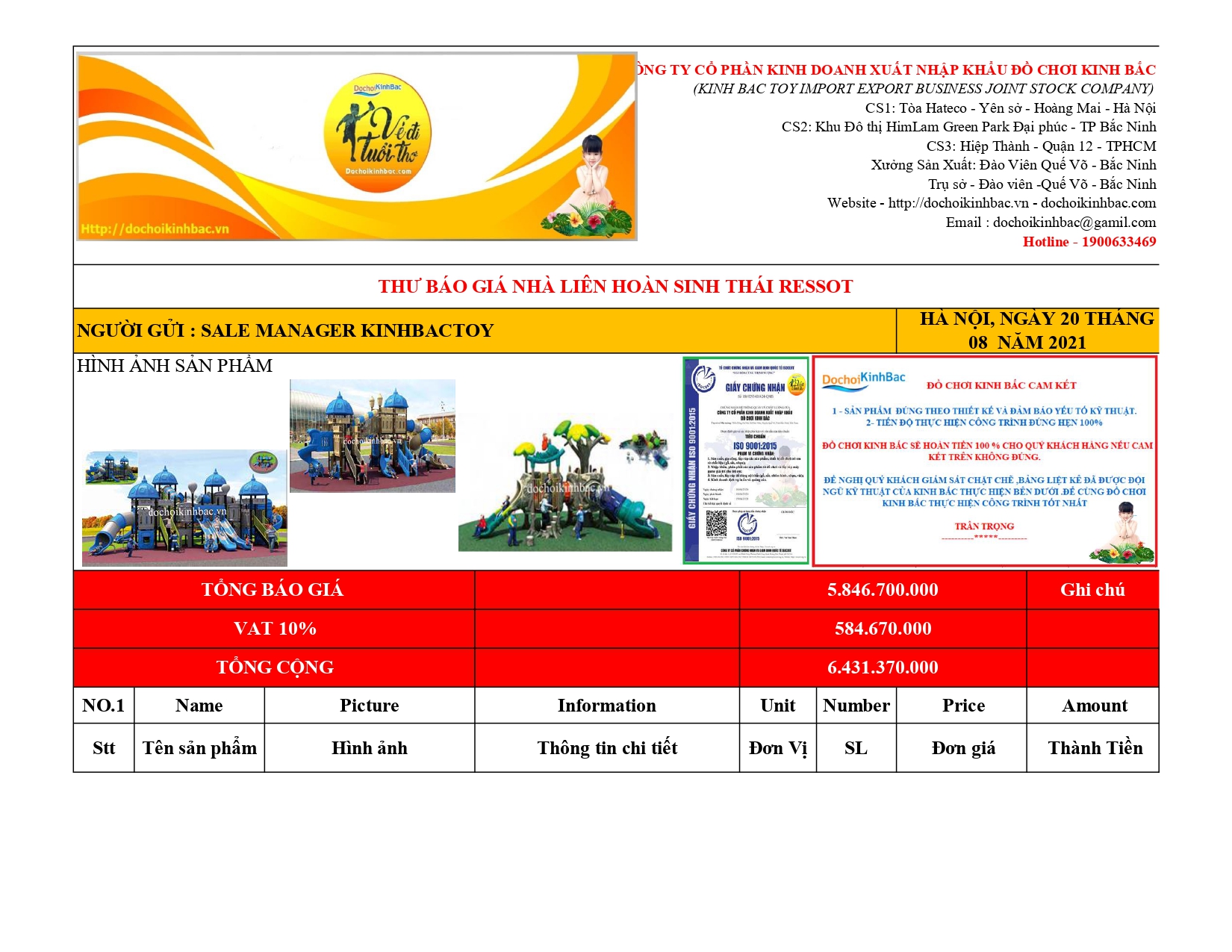 BÁO GIÁ NHÀ LIÊN HOÀN SINH THÁI RESSOT 