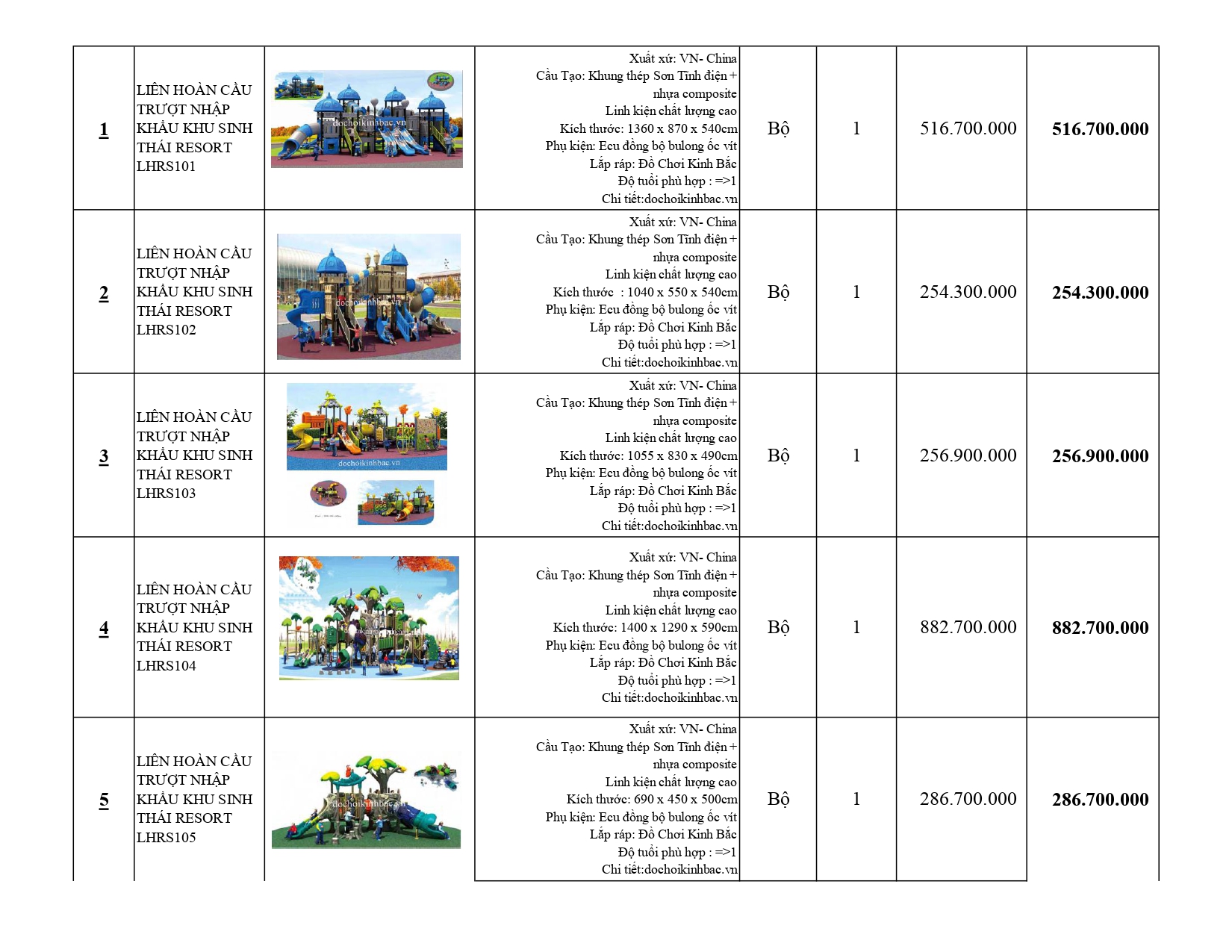 BÁO GIÁ NHÀ LIÊN HOÀN SINH THÁI RESSOT 