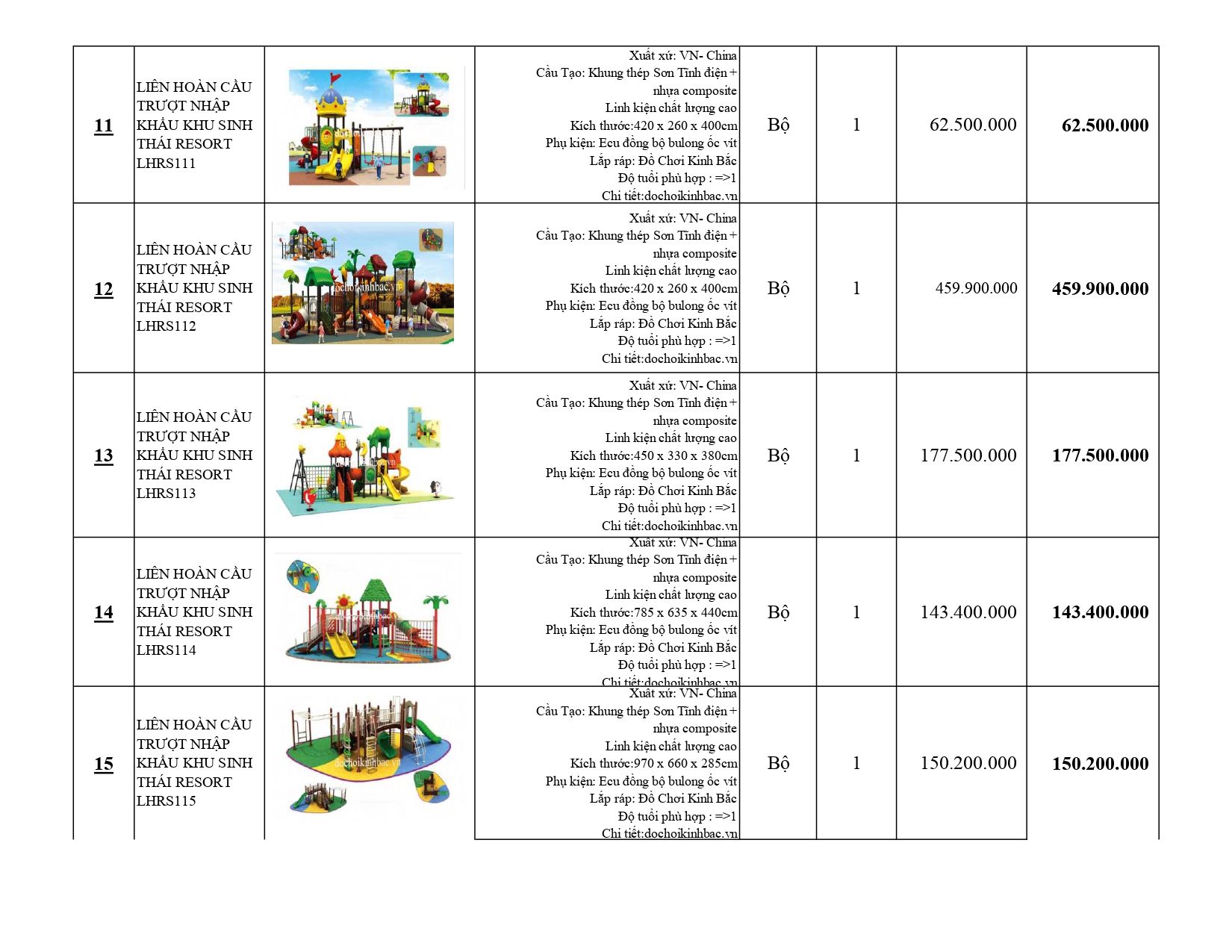 BÁO GIÁ NHÀ LIÊN HOÀN SINH THÁI RESSOT 