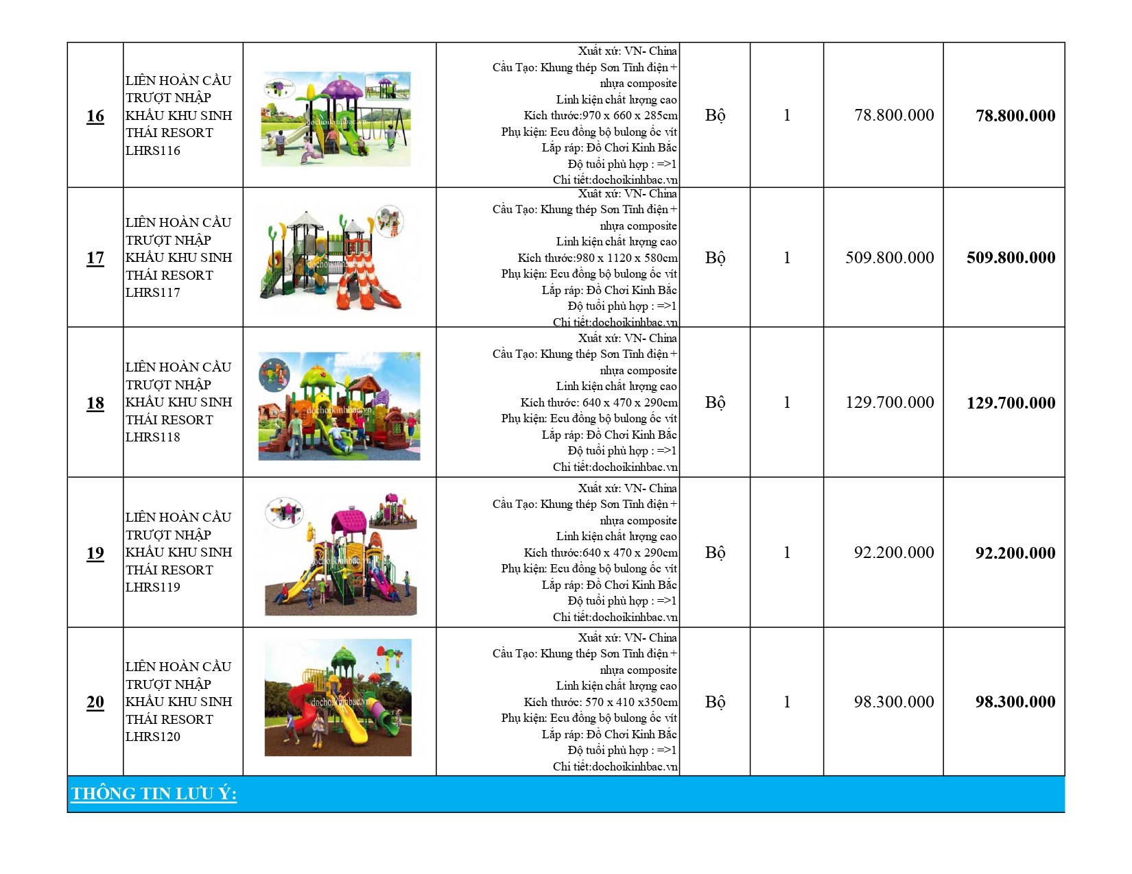 BÁO GIÁ NHÀ LIÊN HOÀN SINH THÁI RESSOT 