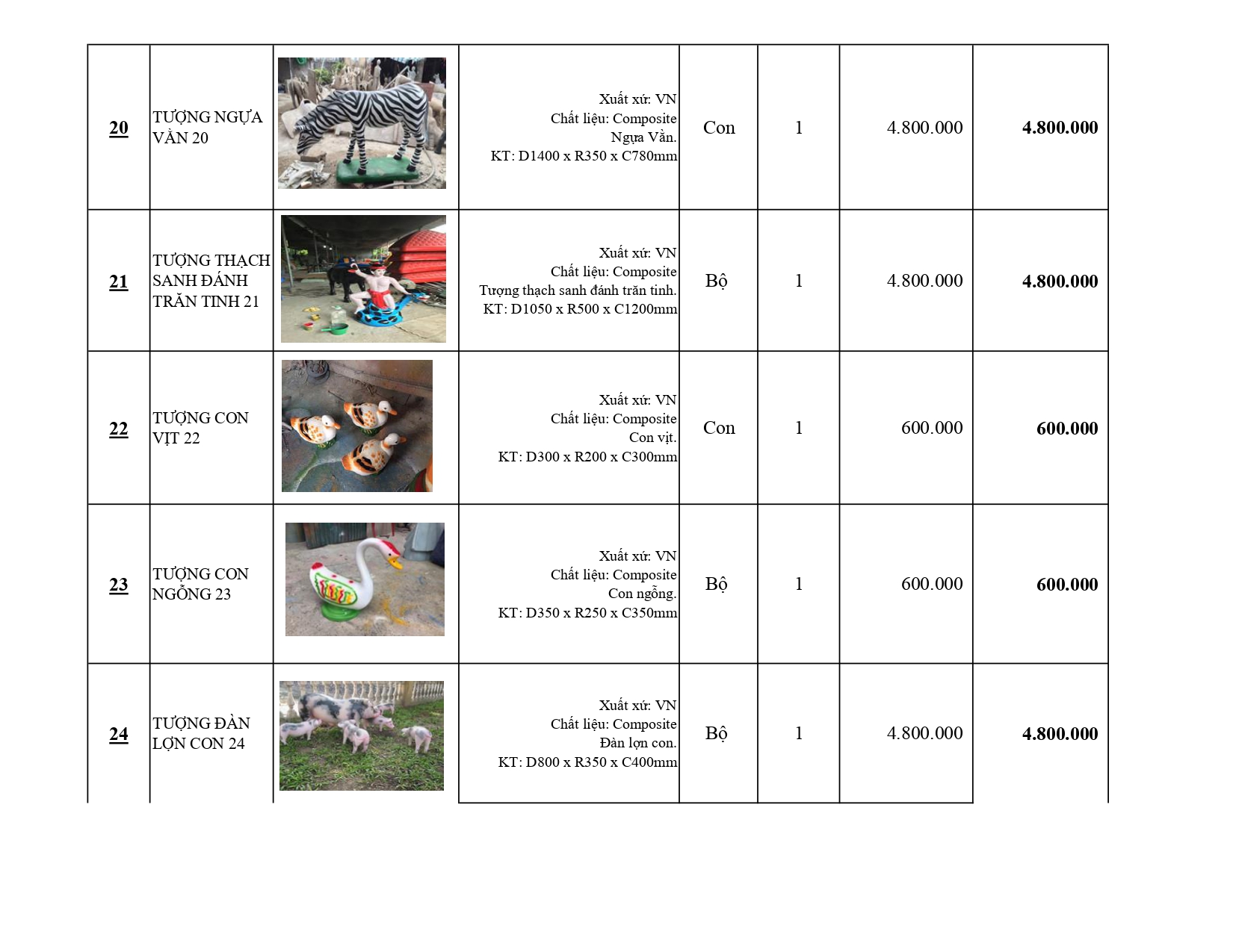 BÁO GIÁ TƯỢNG VƯỜN CỔ TÍCH