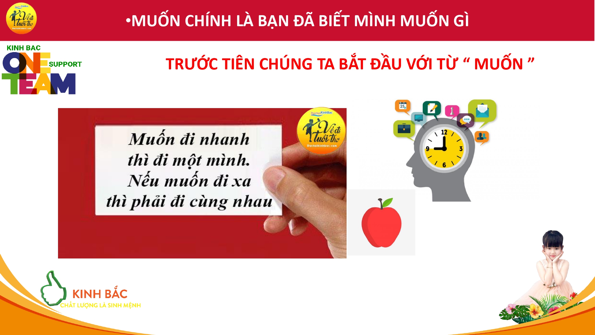Tôi muốn bắt đầu kinh doanh kvc thì cần làm gì?