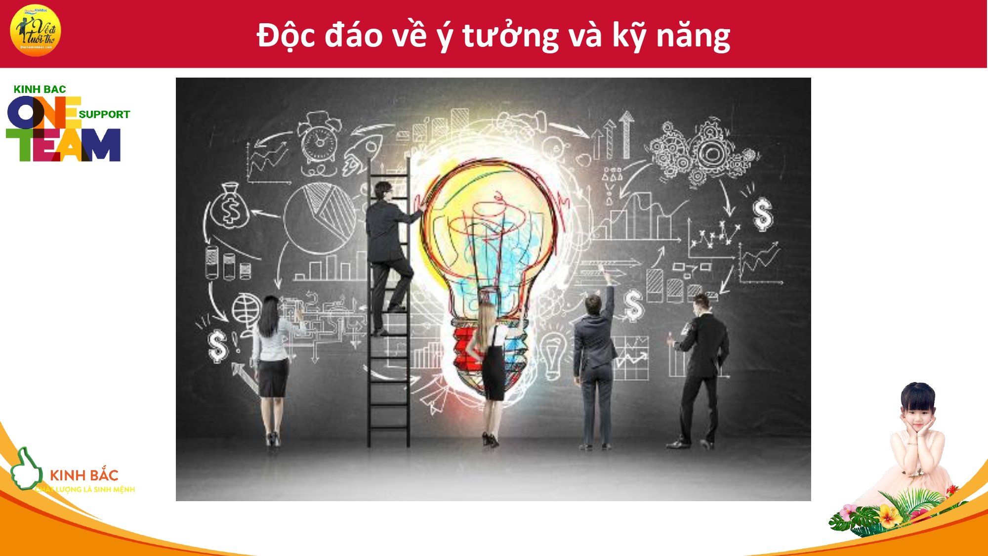 Tôi muốn bắt đầu kinh doanh kvc thì cần làm gì?
