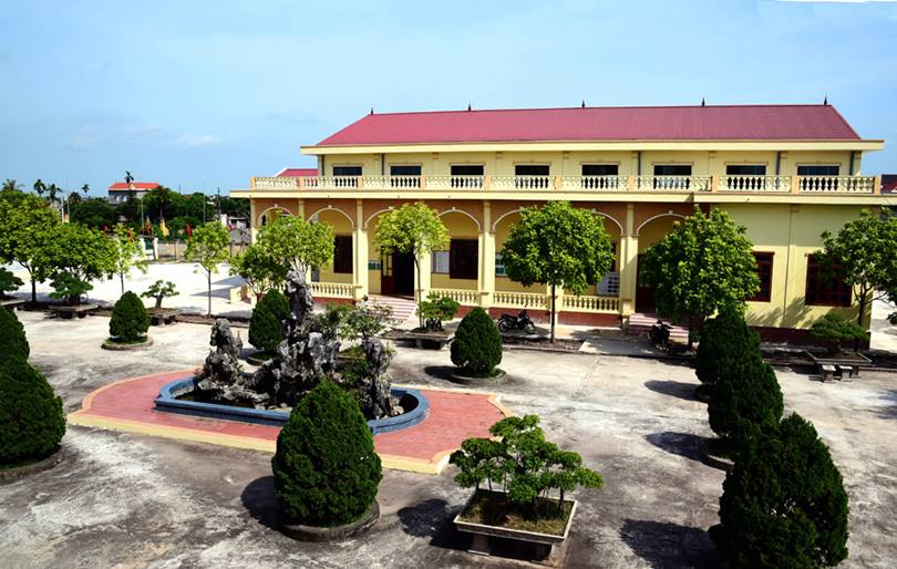 Kim Chính Kim Sơn Ninh Bình