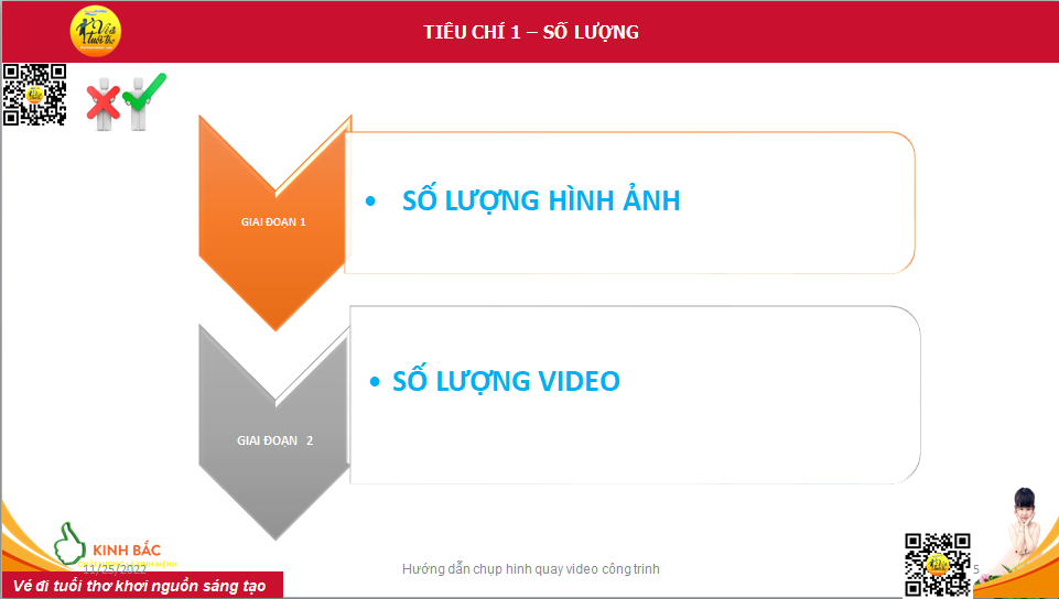 Giai đoạn 1 tiêu chí 1