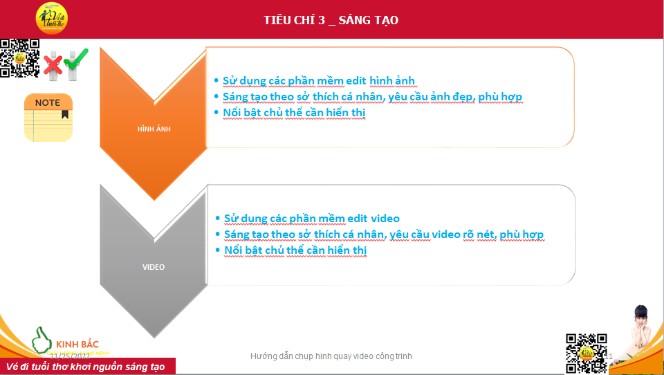 tiêu chí đánh giá 