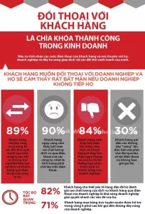 Làm thế nào để khu vui chơi trẻ em của bạn vượt qua đối thủ cạnh tranh?