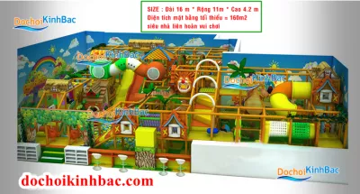 Chi phí và lợi nhuận kinh doanh khu vui chơi trẻ em trong nhà tại Sông Bình, Bắc Bình, Bình Thuận