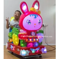 THÚ NHÚN ĐIỆN CHÚ THỎ ĐÁNG YÊU ND016