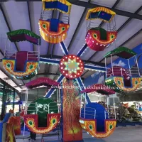 MÂM XOAY ĐU QUAY THỦY LỰC NHẬP KHẨU MXDQ12