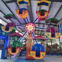 MÂM XOAY ĐU QUAY THỦY LỰC NHẬP KHẨU MXDQ12