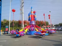 MÂM XOAY ĐU QUAY THỦY LỰC NHẬP KHẨU ĐU QUAY TÊN LỬA MXDQ19