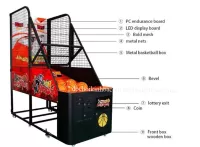 MÁY GAME CHƠI BÓNG RỔ MGBR07