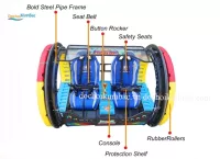 MÁY GAME HAPPY CAR- XE ĐIỆN VUI NHỘN XDVN001
