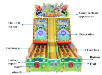 Bowling Games coin mini 05