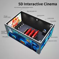 rap chieu phim 5D-9D VR CP12.2