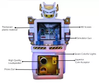 may game ban sung transformer GTE21.2