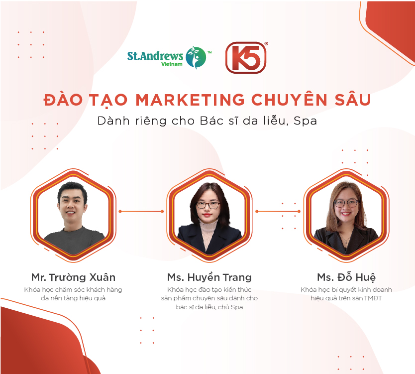 CHƯƠNG TRÌNH ĐÀO TẠO MARKETING THỰC CHIẾN DÀNH RIÊNG CHO BÁC SĨ DA LIỄU, SPA