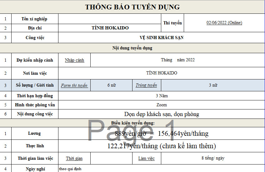 ​TUYỂN LAO ĐỘNG TẠI THỊ TRƯỜNG NHẬT - ĐƠN TUYỂN LÀM VỆ SINH KHÁCH SẠN